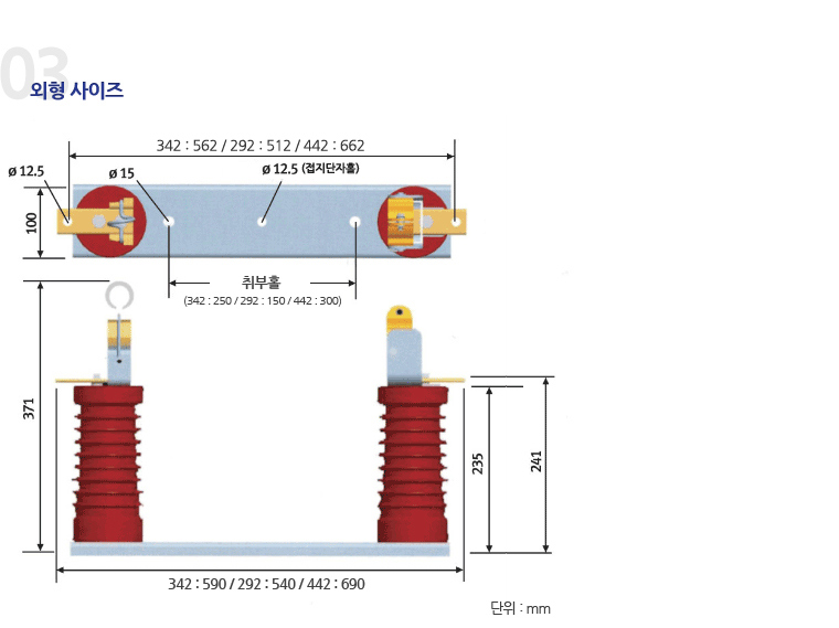 Fuse holder
